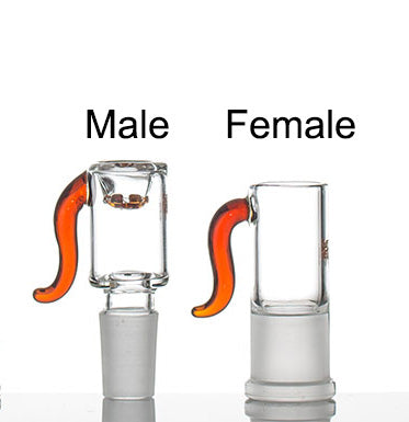 Glass Grinding Sizes Guide – Beefy's Bongs