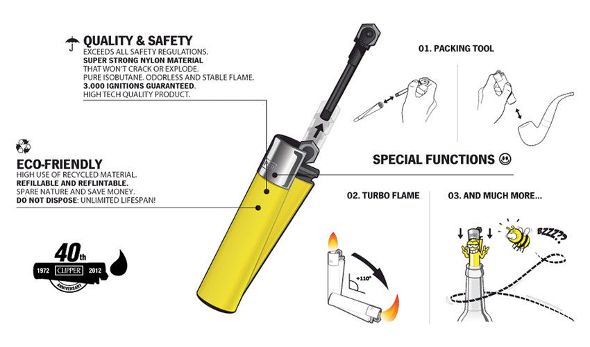 About CLIPPER lighters Australia