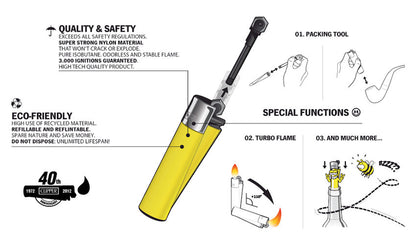 About CLIPPER lighters Australia